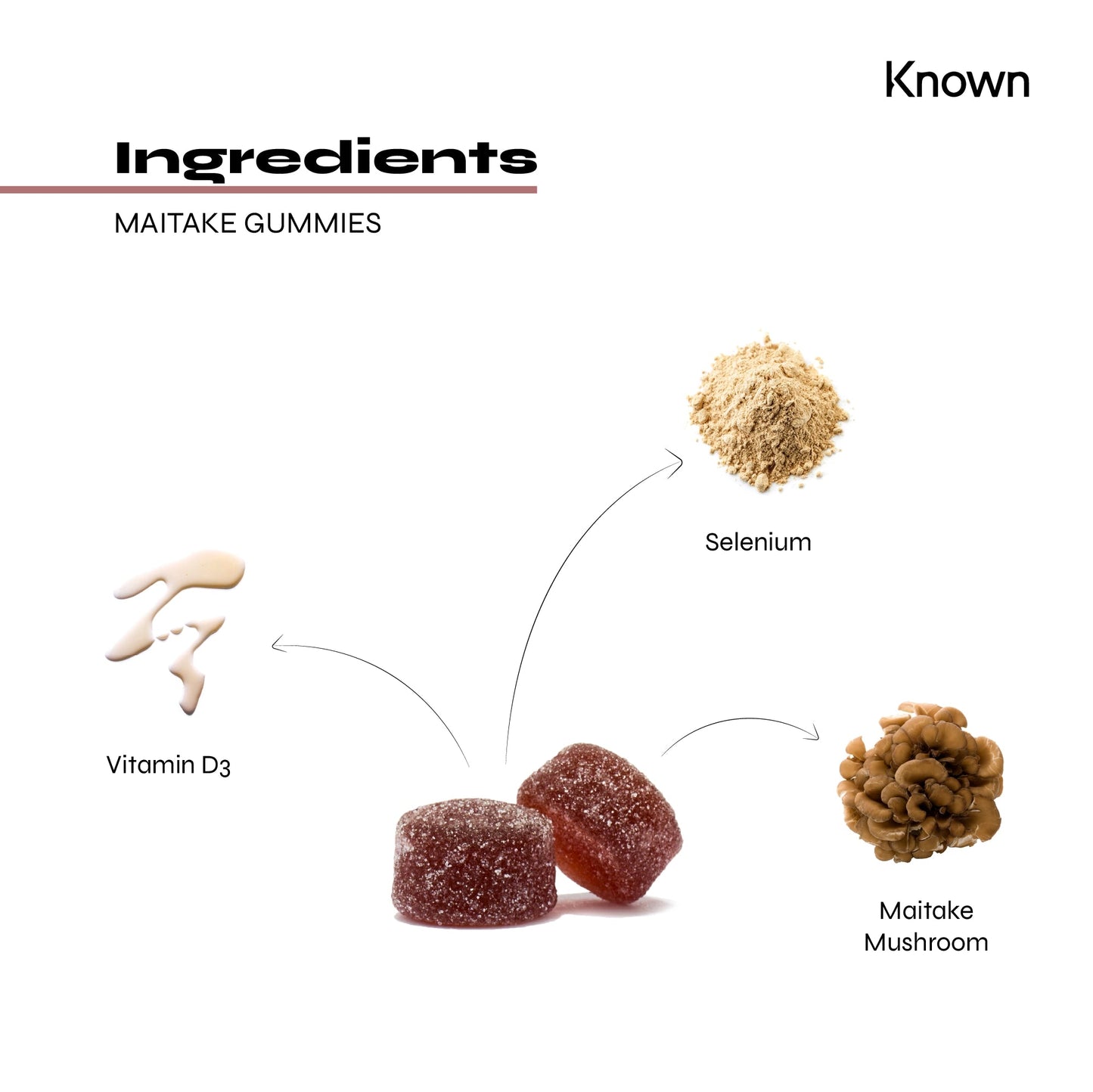 Known Nutrition Known Nutrition Sleep Mushrooms Vegan Gummies