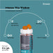 Kendt ernæring kendt ernæring termogene støttegummier | 60 gummier