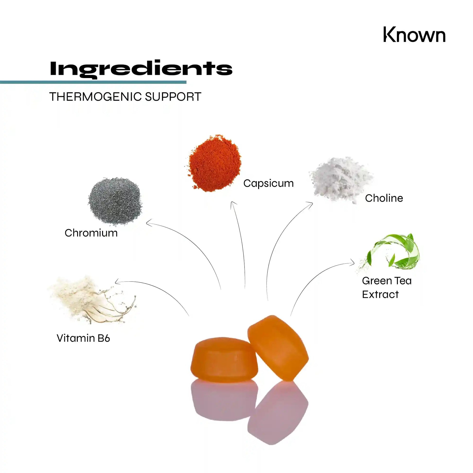 Known Nutrition Known Nutrition Thermogenic Support Gummies | 60 Gummies