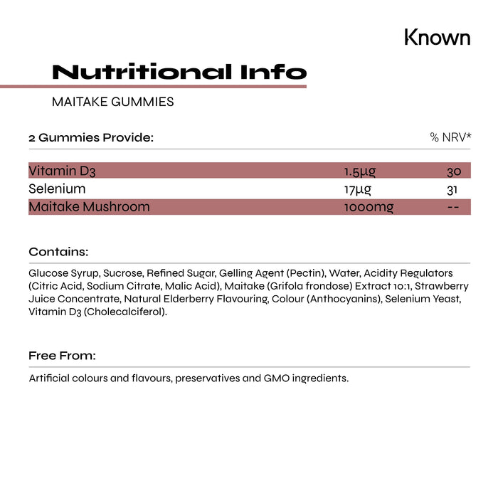 Known Nutrition Single Unit Known Nutrition Maitake Mushroom Vegan Gummies