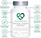 Love Life Supplements broccolibrodd extrakt Love Life Supplements broccolibroddextrakt | 60 kapslar
