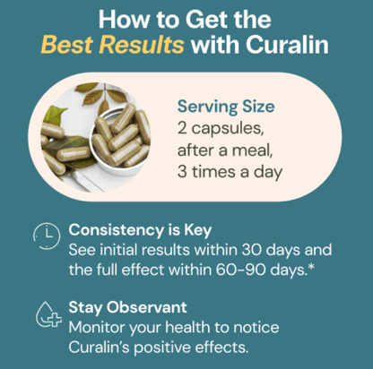 Oceans Alive Curalin Advanced Glucose Support | 180 Capsules