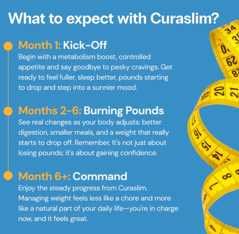 Oceans Alive Curaslim | 120 capsules