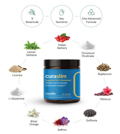 Oceans Alive Curaslim | 120 capsules