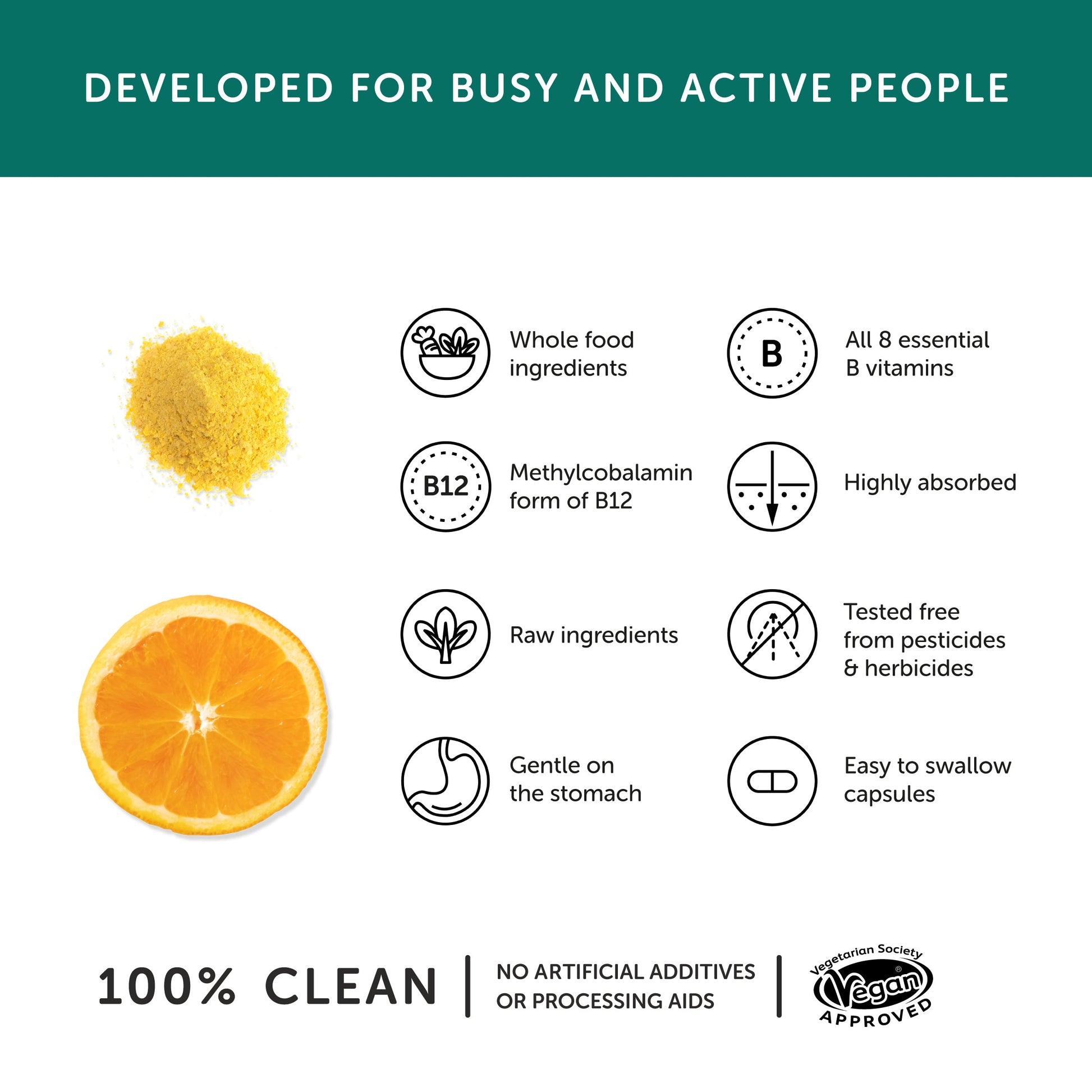 Together Health Together Health B-Vitamin Complex | 30 Capsules