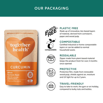 Together Health Together Health Curcumin & Turmeric Complex | 30 Capsules