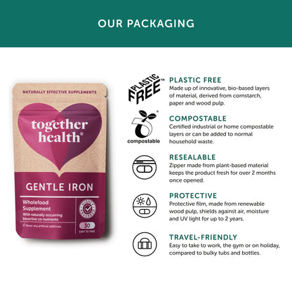 Together Health Together Health Gentle Iron Vitamin & Mineral Complex | 30 Capsules