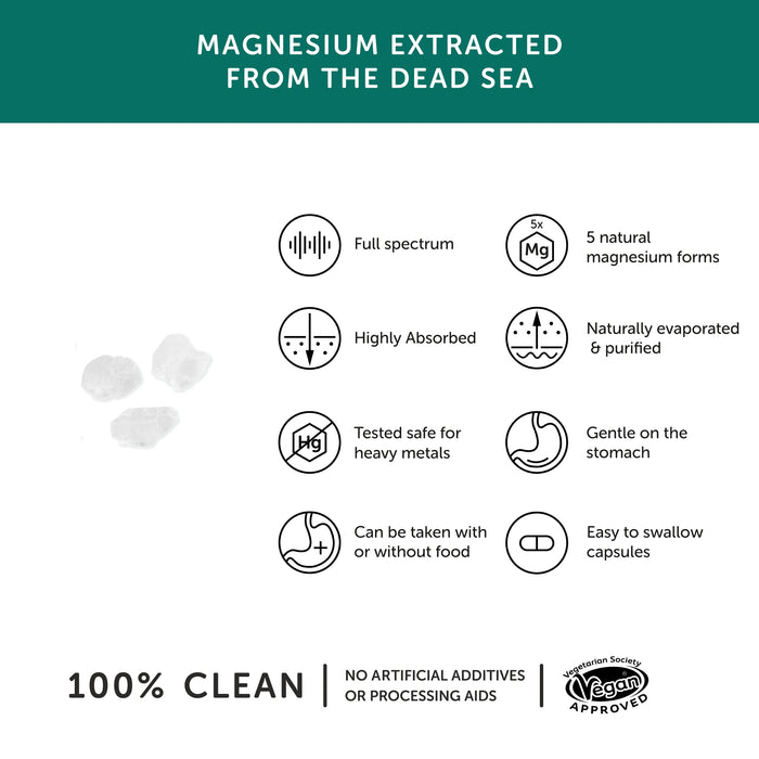 Together Health Together Health Marine Magnesium | 30 Capsules