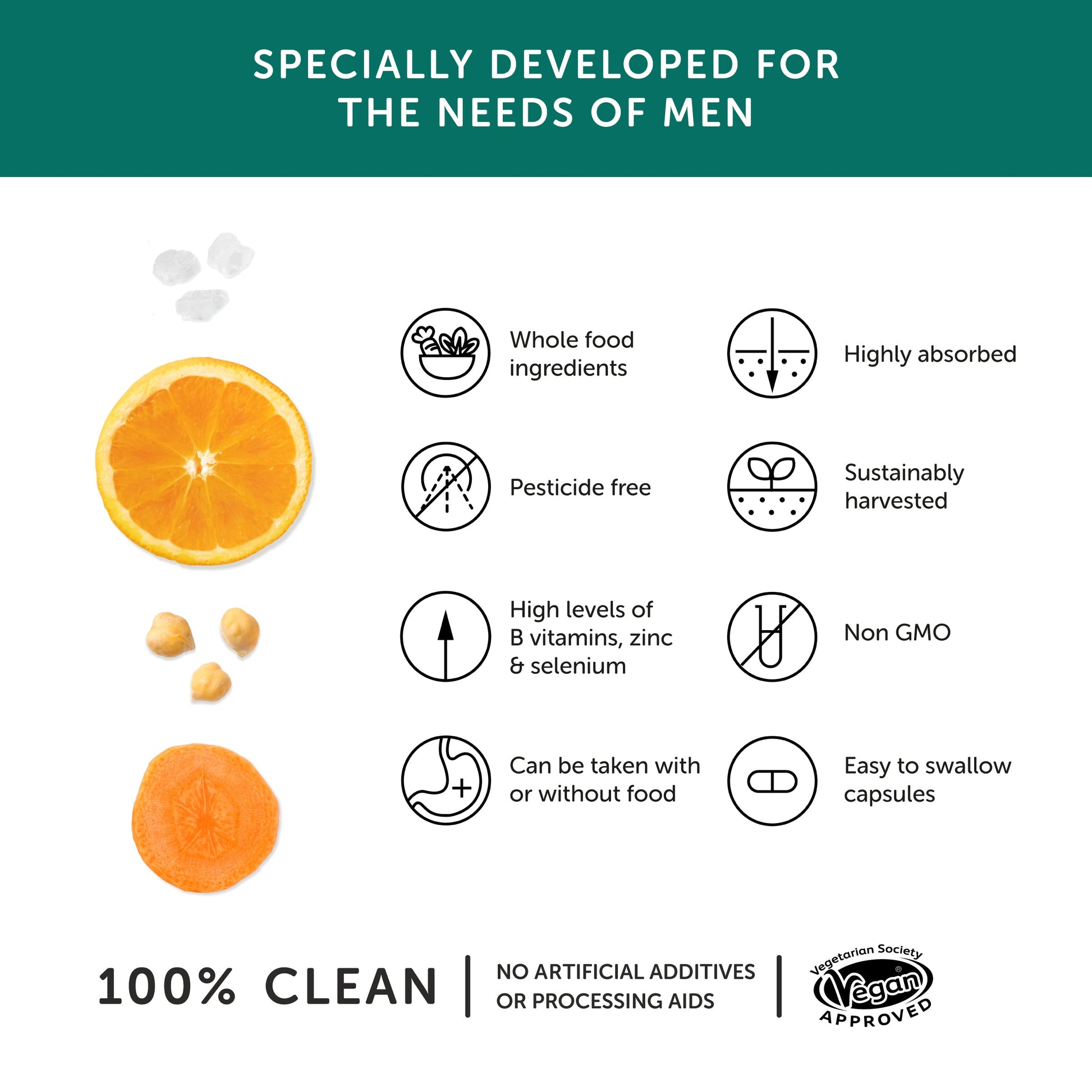 Together Health Together Health Men’s Multi Vit & Mineral | 30 Capsules