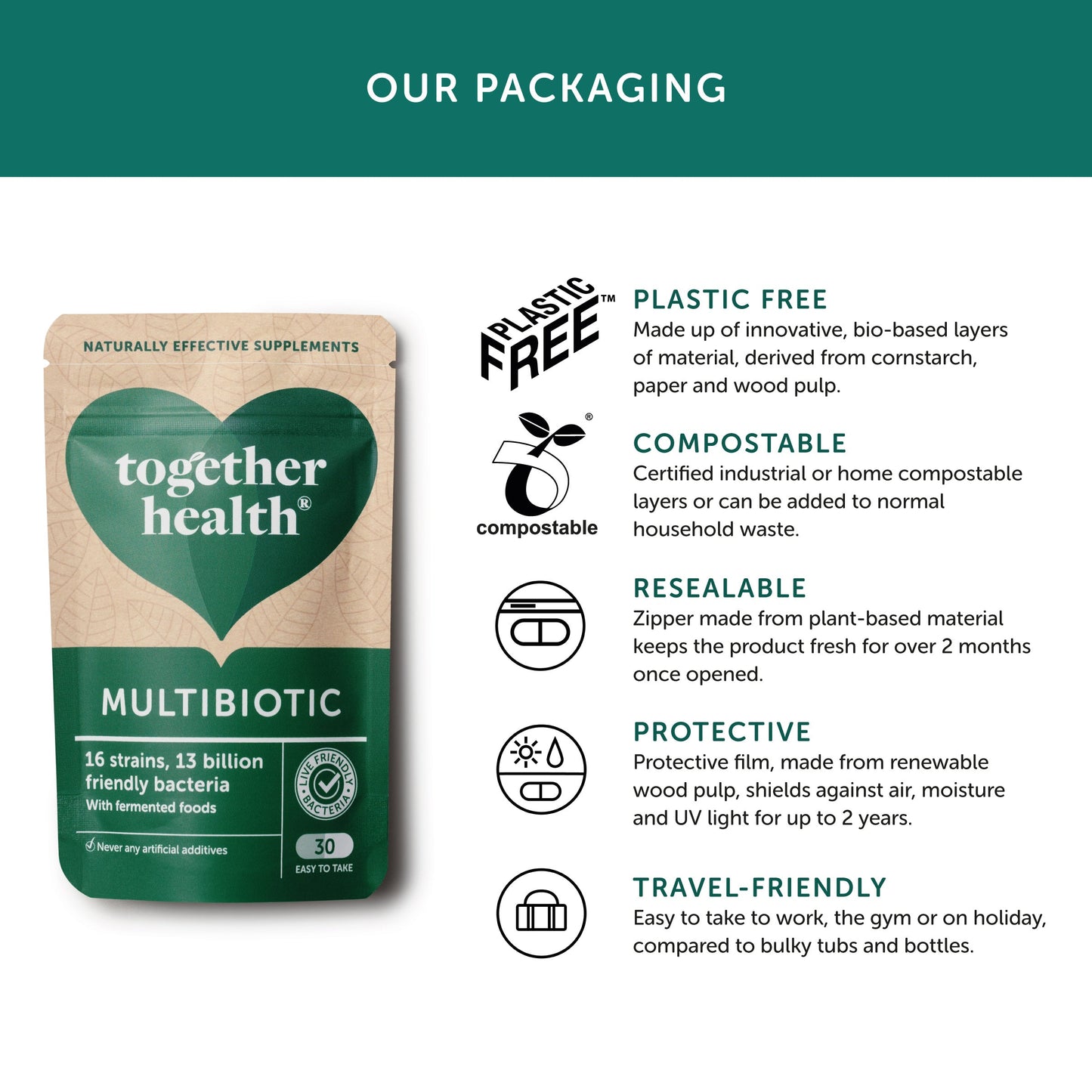 Together Health Together Health Multibiotic Fermented Food | 30 Capsules