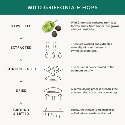 Together Health Together Health Night Time Complex | 60 Capsules