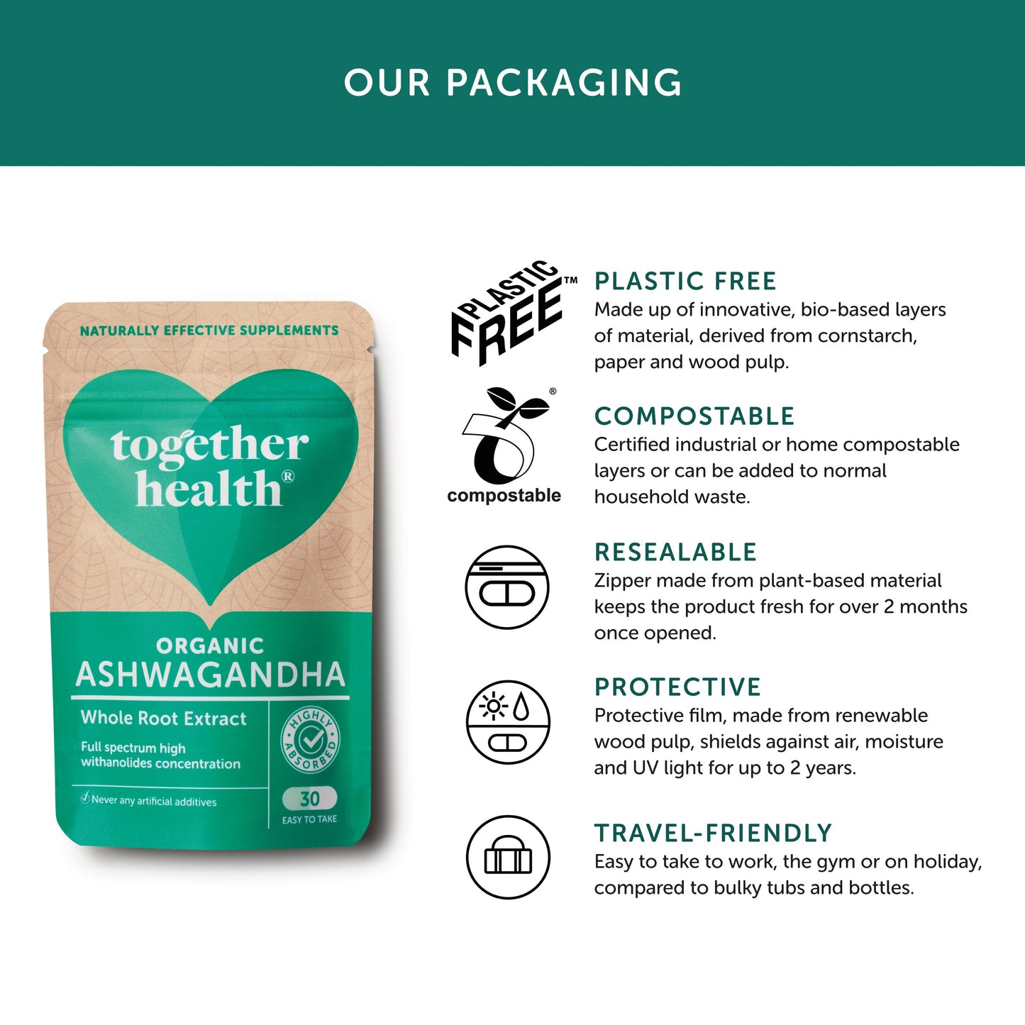 Together Health Together Health Organic Ashwagandha | 30 Capsules