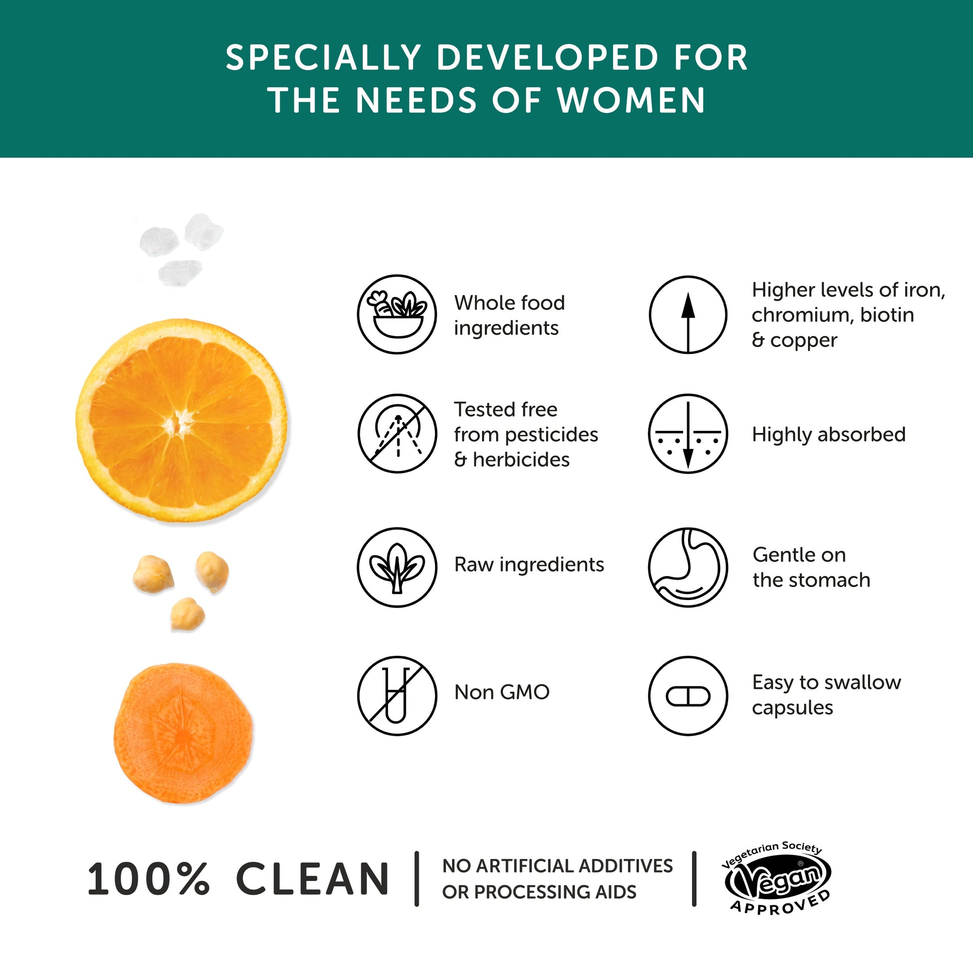 Together Health Together Health Woman’s Multi Vit & Mineral | 30 Capsules