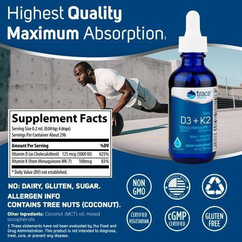 Trace Minerals Trace Minerals Liquid Ionic Iodine 2oz