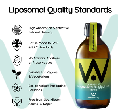 Well Actually Magnesium Glycinate Well Actually Liposomal Magnesium Glycinate 160mg | 250ml | Apple Twist Flavour