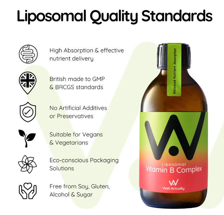 Well Actually Vitamin B Complex Well Actually Liposomal Vitamin B Complex | 250ml | Tropical Flavour