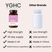 Perusahaan Kesehatan Baik Anda Perusahaan Kesehatan Baik Anda Biotin dengan Seng & Selenium | 30 Tablet