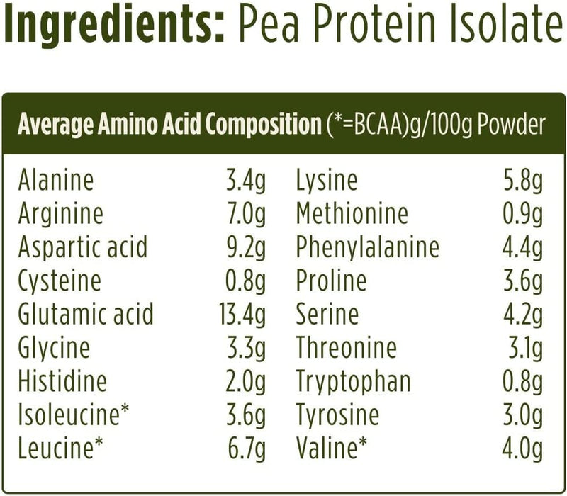 Pulsin Pulsin Pea Protein | 1kg